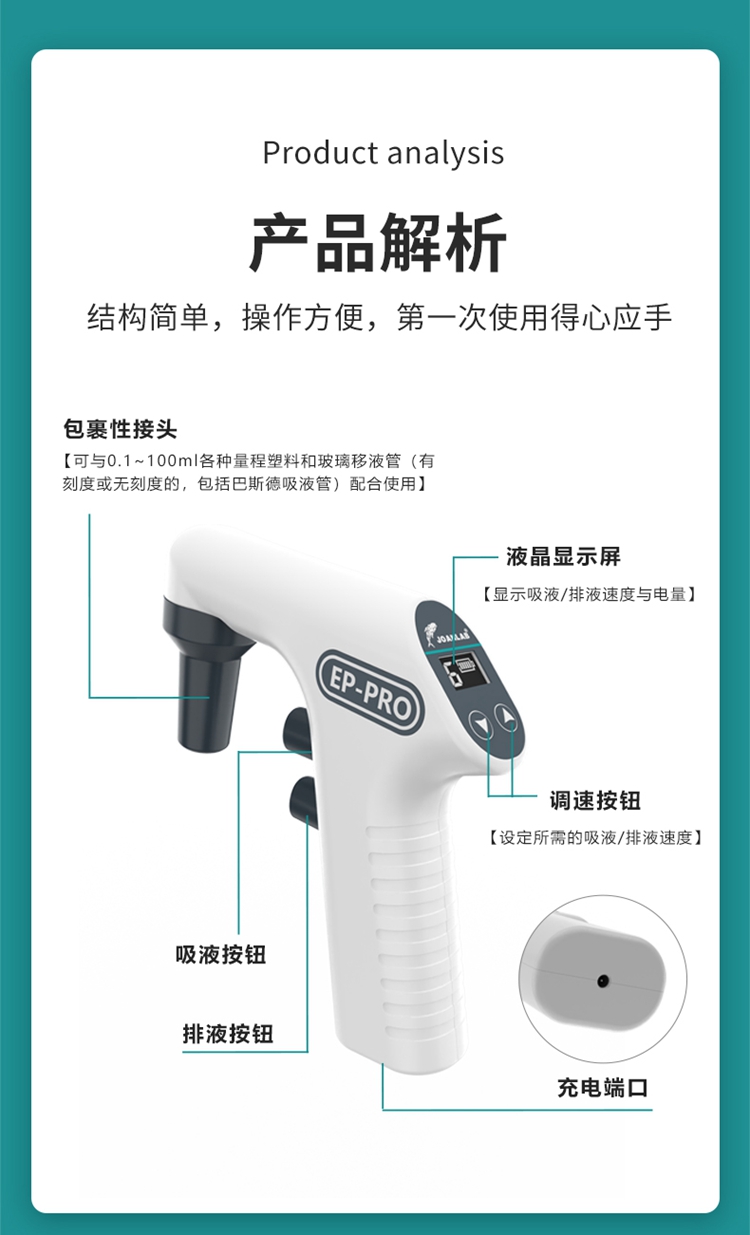 艾科邁-電動移液_04.jpg